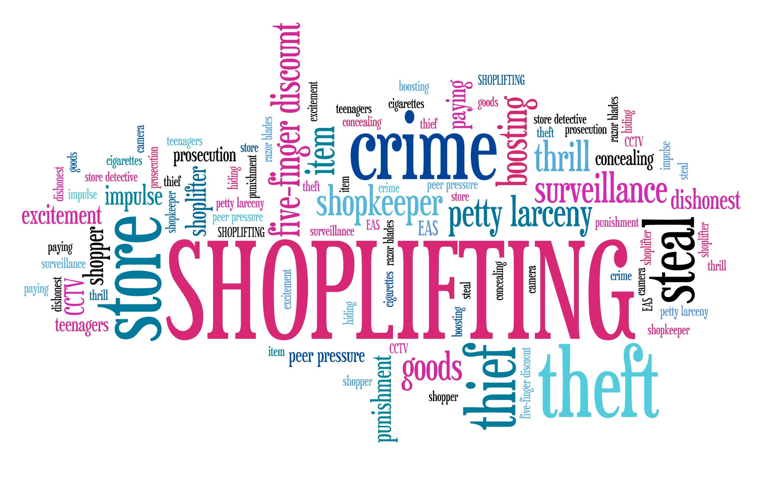 What Actions Are Deemed Shoplifting in CO?